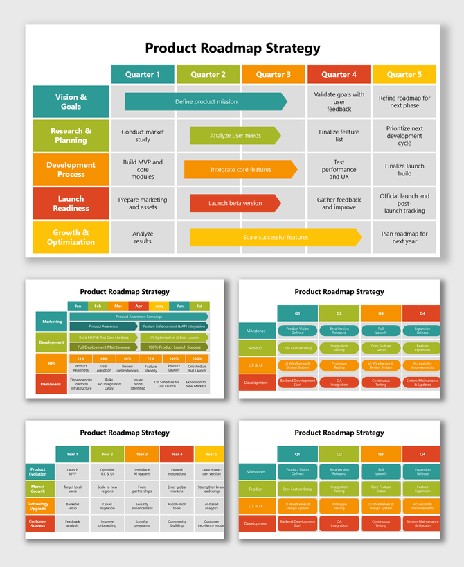 Product Roadmap Strategy with quarterly tasks across planning, development, launch, UX, marketing, and growth.