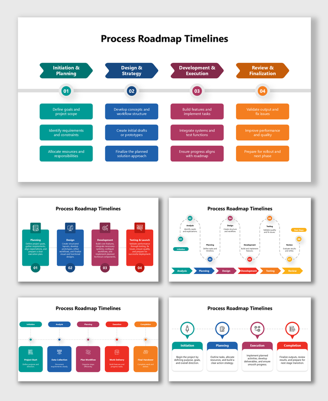Process Roadmap Timelines showing stages from initiation, design, development, testing, execution, and completion steps.