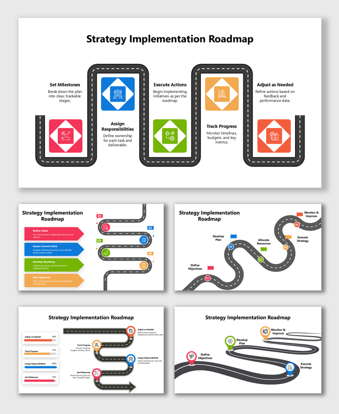 Process Roadmap Timelines showing stages from initiation, design, development, testing, execution, and completion steps.