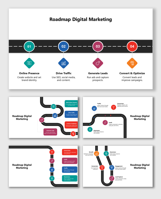 Roadmap Digital Marketing showing online presence, traffic, leads, and conversion phases.