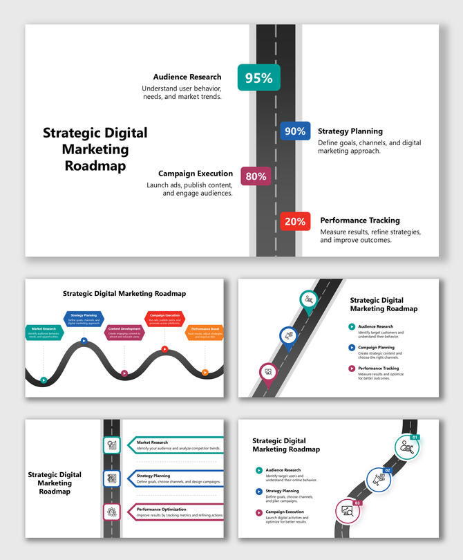 Strategic Digital Marketing Roadmap with stages: Audience Research, Campaign Execution, Planning.