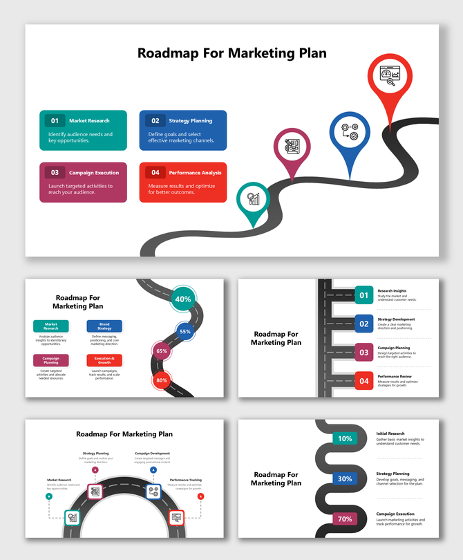 Roadmap for Marketing Plan showing research, strategy, campaign execution, and performance analysis on a curved path.