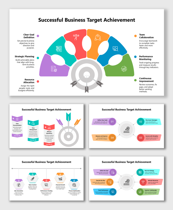 Successful business target achievement steps showing goal setting, planning, teamwork, monitoring, and improvement.