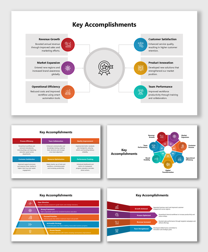 Key accomplishments slides showing revenue growth, market expansion, innovation, customer success, and team performance.