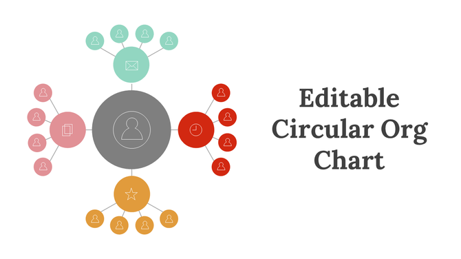 Circular organizational chart with circles for roles including red, green, pink, and yellow, with a central grey figure.