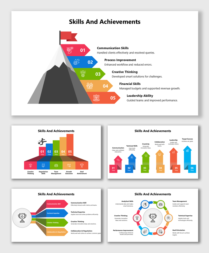 Skills and achievements showing communication, process improvement, creative thinking, financial skills, and leadership.