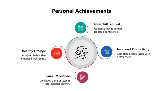 Editable Personal Achievements PPT And Canva Template