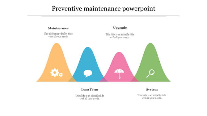 Four colorful bell-shaped preventive measures segments with icons for gear, speech bubble, umbrella, and magnifying glass.
