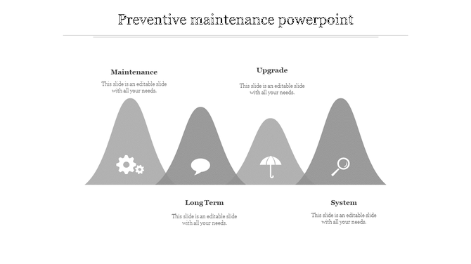 Monochrome infographic of four stages of maintenance, each represented by bell-shaped segments with icons.