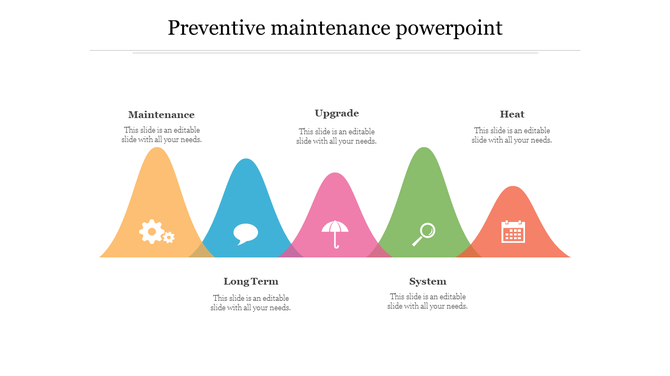 Preventive maintenance diagram with five sections marked by icons and colorful triangular peaks.