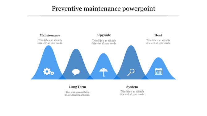 Blue themed slide featuring five icons in mountain shapes, each representing a stage of preventive maintenance.