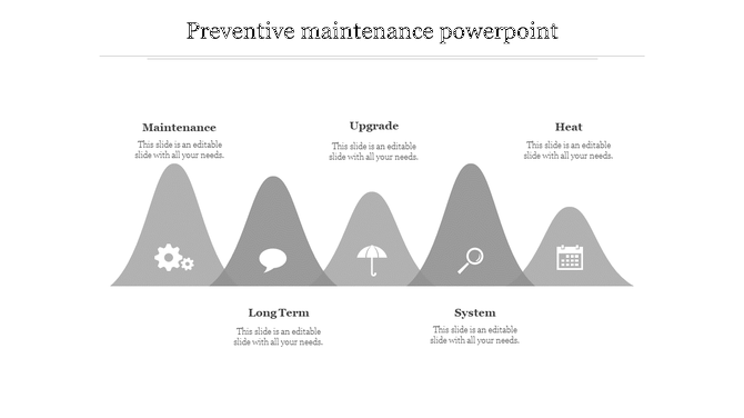 Slide illustrating aspects of preventive maintenance through icons and labels distributed across five grey peaks.