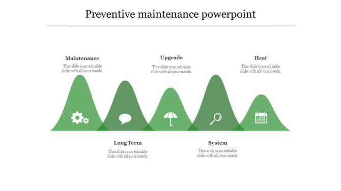 Green preventive maintenance PowerPoint slide featuring categories from Maintenance to heat with associated icons.