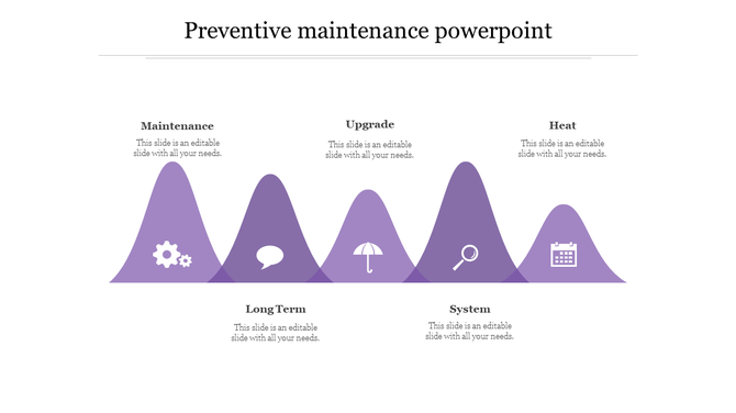 Five purple peaks with preventive maintenance icons, including gears, a magnifying glass, and a calendar, labeled with text. 