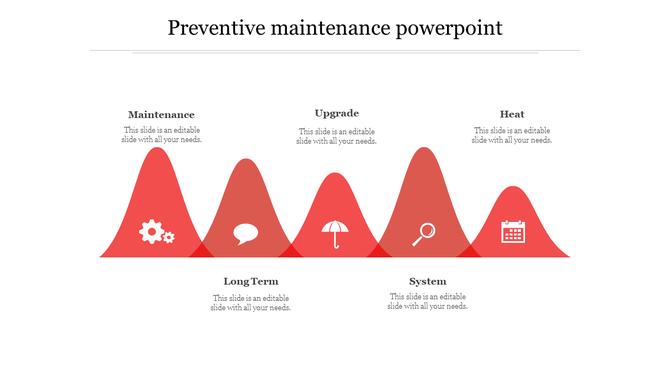 Template with five red mountain shaped segments representing maintenance stages and related icons.