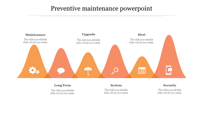 Slide design showing six orange mountains with icons, illustrating steps in a preventive maintenance process.