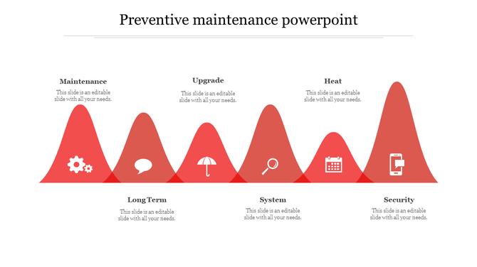 Preventive maintenance slide featuring red peaks labeled with maintenance stages and caption areas.