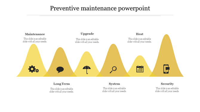 Yellow wave peaks with icons for maintenance, upgrade, heat, long term, system, and security, each labeled with text above.