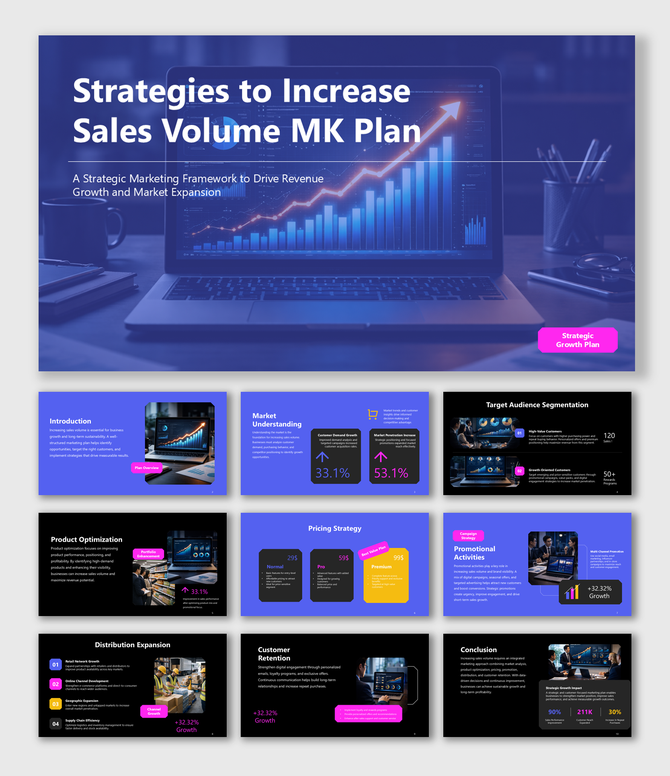Strategies to Increase Sales Volume MK Plan slides covering pricing, promotion, retention and growth strategy.