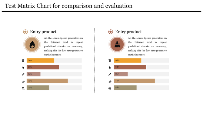 Test Matrix Chart for Comparison and Evaluation with a visual comparison of two products using a matrix chart.