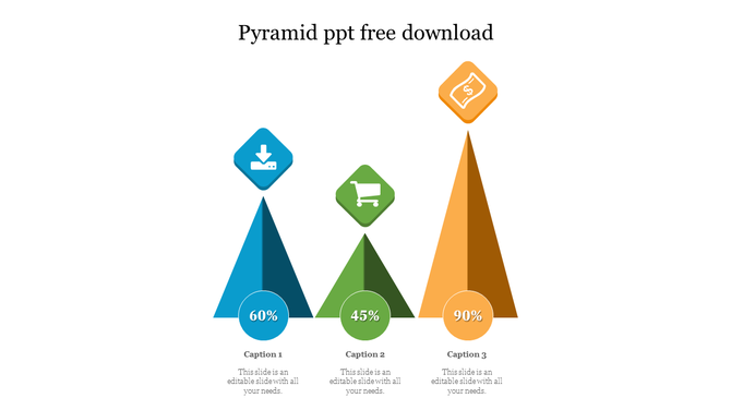 PowerPoint slide with a colorful pyramid displaying percentages paired with relevant icons and captions.