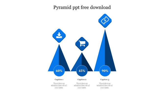 Blue pyramid infographic with three sections, each featuring an icon, a percentage, and a caption at the bottom.