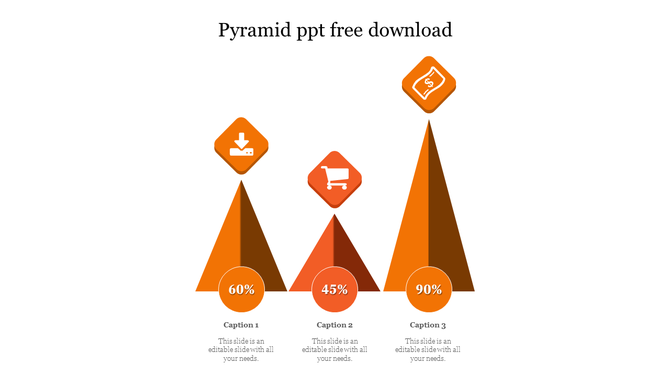 Three orange pyramids with icons and percentage values on top, each paired with captions areas.