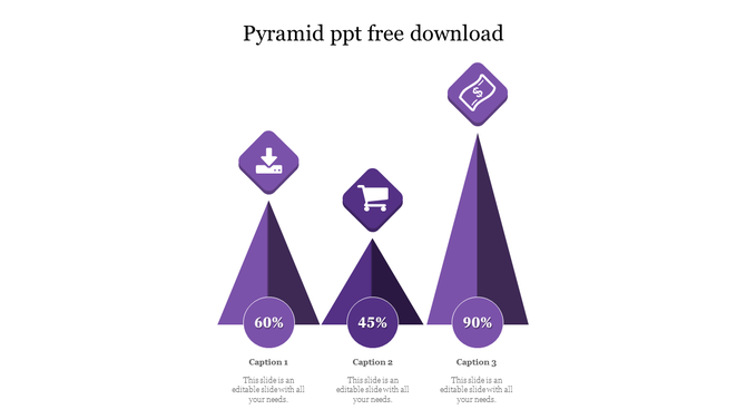 Three triangular pyramids in purple shades, each topped with an icon, showing percentages and caption areas.