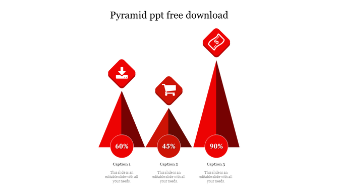 Pyramid chart in red with three levels, each labeled with percentage values at the top and icons below.