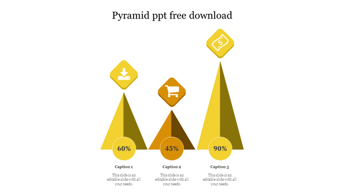 Yellow pyramid chart slide with three sections accompanied by download, shopping cart, and currency icons with captions.