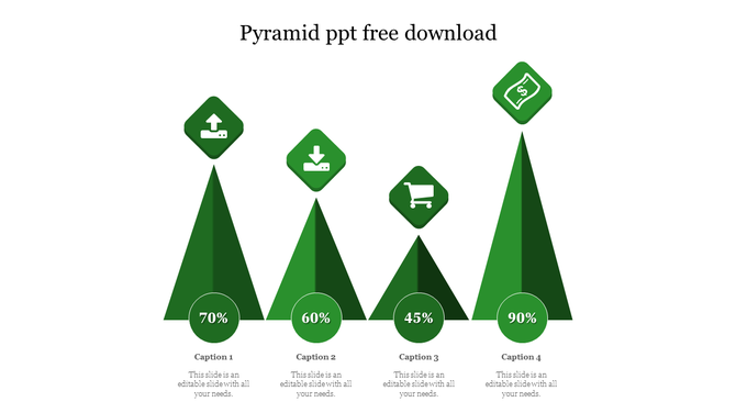 A green pyramid chart slide with four sections displaying percentages with an icon above and captions.
