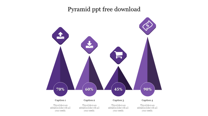 Four triangular pyramids in purple shades, each topped with an icon, showing percentages and placeholder text areas.