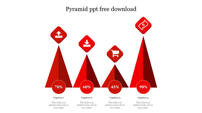 Red pyramid chart with four blocks, each containing an icon and a percentage, representing different stages of a process.