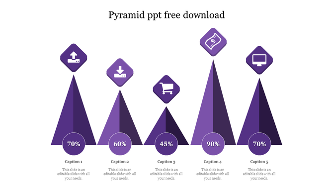 Pyramid chart in purple with five tiers, each displaying percentage values and icons representing various actions.