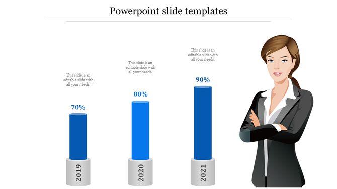 PPT slide with a blue bar chart showing percentage data for 2019, 2020, and 2021, with a businesswoman standing beside.