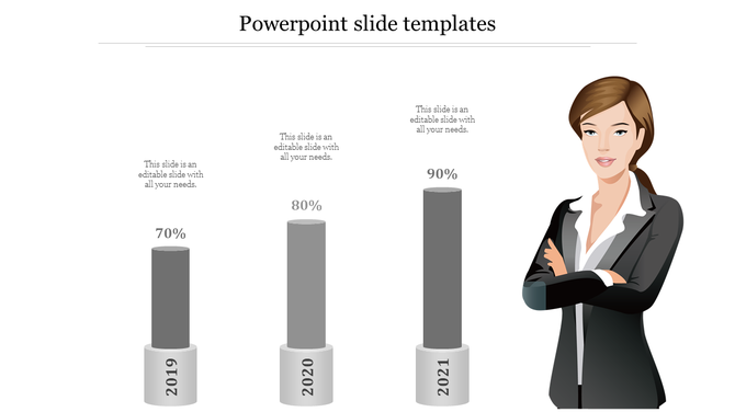 Gray cylindrical bar chart with percentages from 70% to 90% for years 2019 to 2021, with a businesswoman illustration.