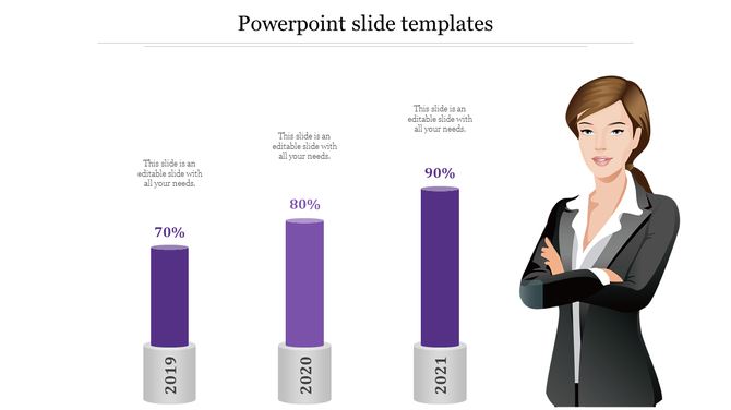 Vertical bar chart with three purple bars increasing from 2019 to 2021, each labeled with percentages, and a businesswoman. 