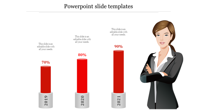 Slide showing three red bar graphs for 2019, 2020, and 2021, with a woman in business attire beside them.