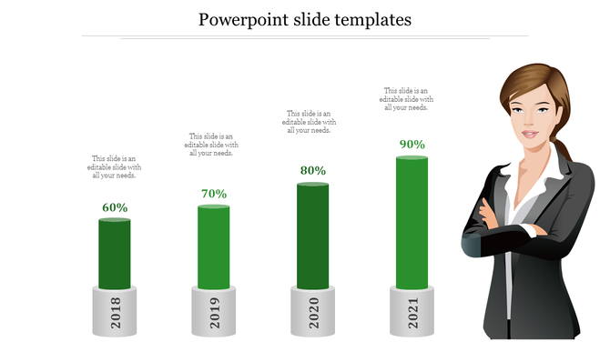 Green cylindrical bar chart with percentages from 60% to 90% for years 2018 to 2021, with a businesswoman illustration.