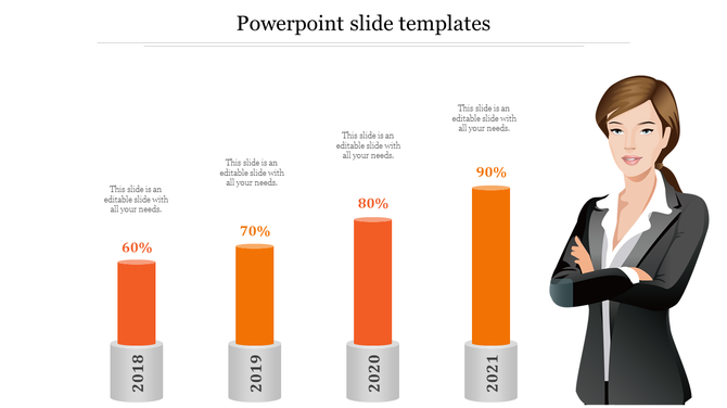 Four vertical orange columns and percentages, labeled by year, along with a businesswoman illustration on the right.