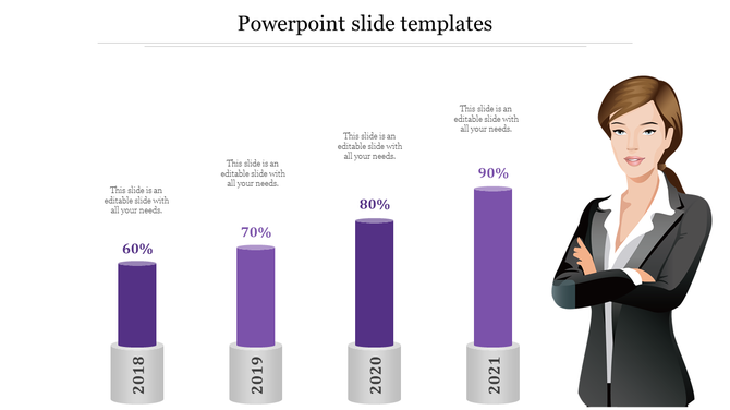 Purple bar chart PPT slide with years 2018 to 2021 and percentages and a businesswoman presenting the information.