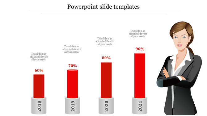 Red cylindrical bar chart with percentages from 60% to 90% for years 2018 to 2021, with a businesswoman illustration.