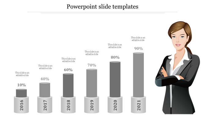 Vertical bar chart with six gray bars increasing from 2016 to 2021, each with percentages, and a businesswoman illustration.