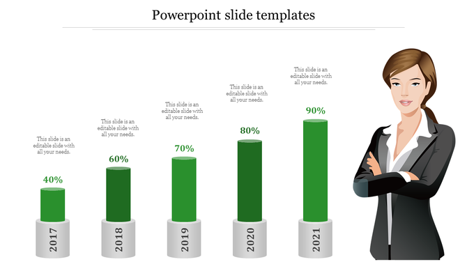 Green bar chart PowerPoint slide with percentages for the years 2017 through 2021 and a woman standing next to the chart.