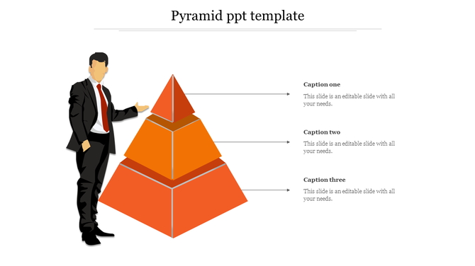 PowerPoint template with a person pointing to the orange pyramid and three sections, each with captions.