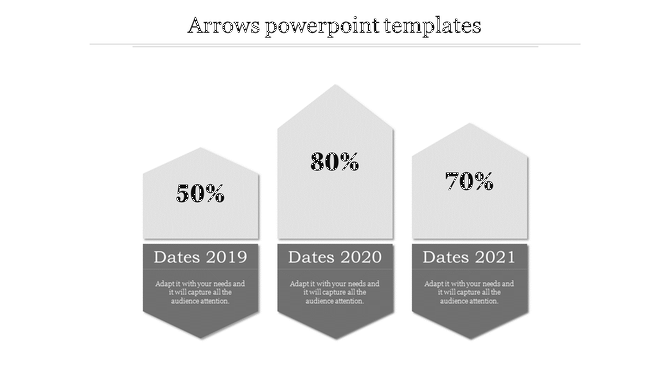 Grey arrows PowerPoint template showing three sections with percentages each labeled with dates.