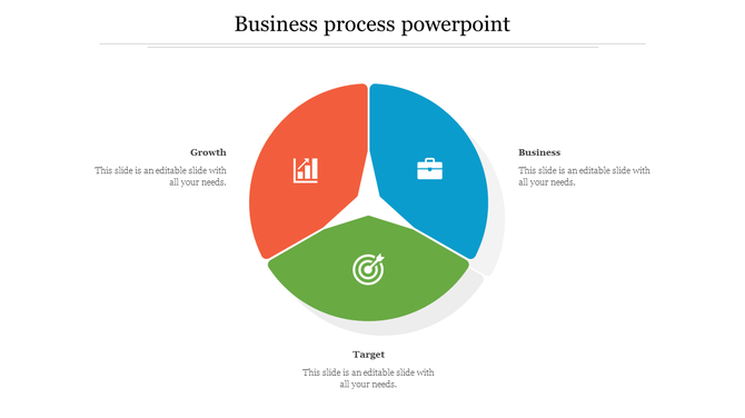 Business process template showing a segmented pie chart with growth, business, and target sections.