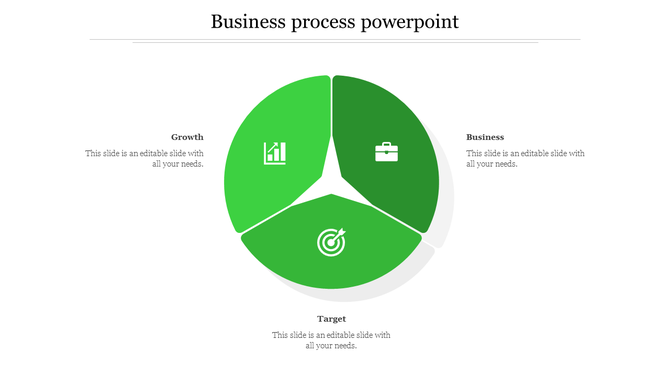 Business process slide shows a green circular diagram with three sections growth, business, and target, each with icons.