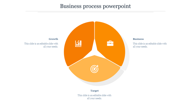 Circular diagram with orange and yellow segments labeled growth, business, and target, each containing a relevant icon.