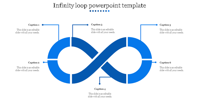 Blue infinity loop diagram with six sections, each connected to caption boxes on a white background.